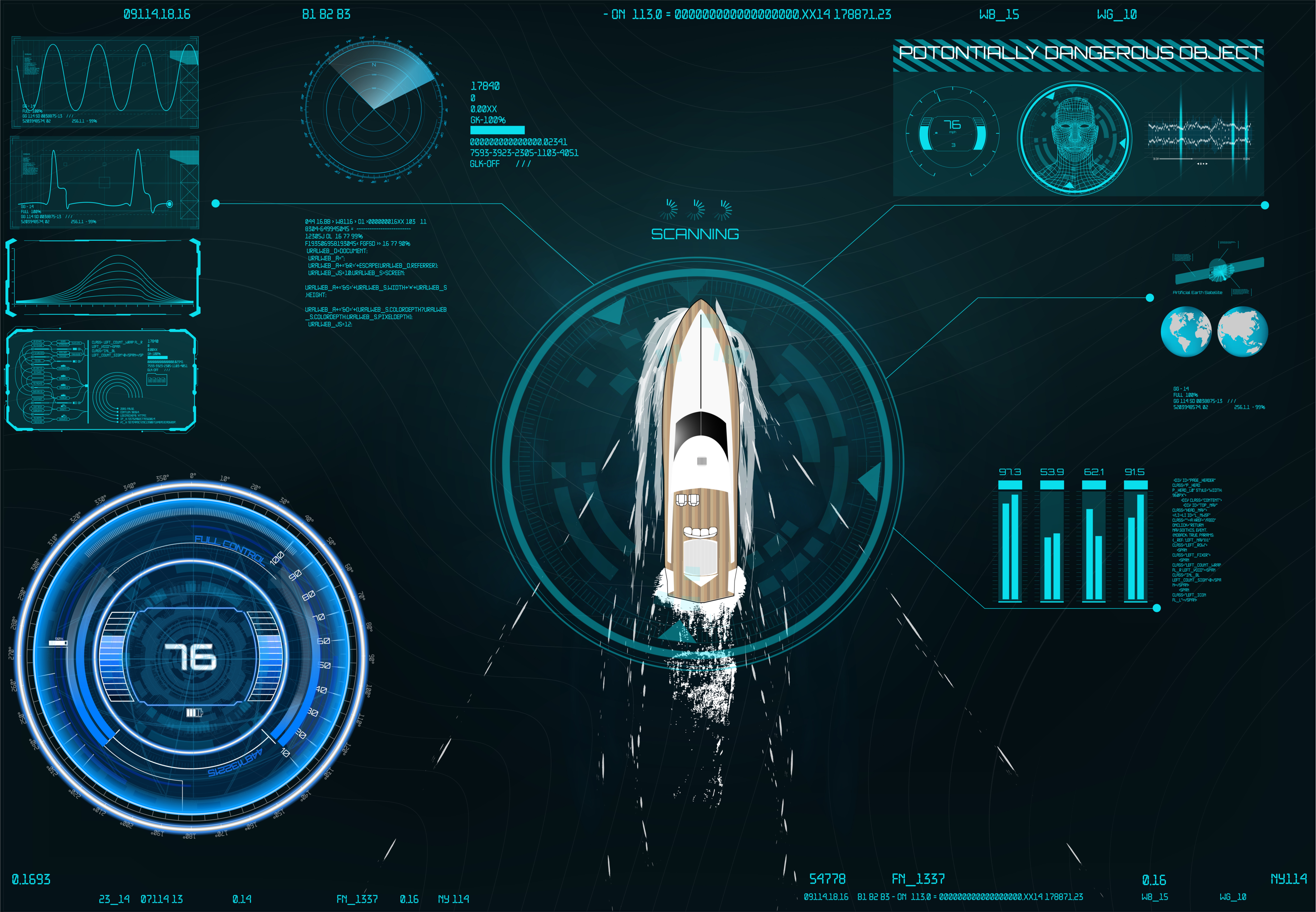 New technologic safety systems onboard by SCS Yachting